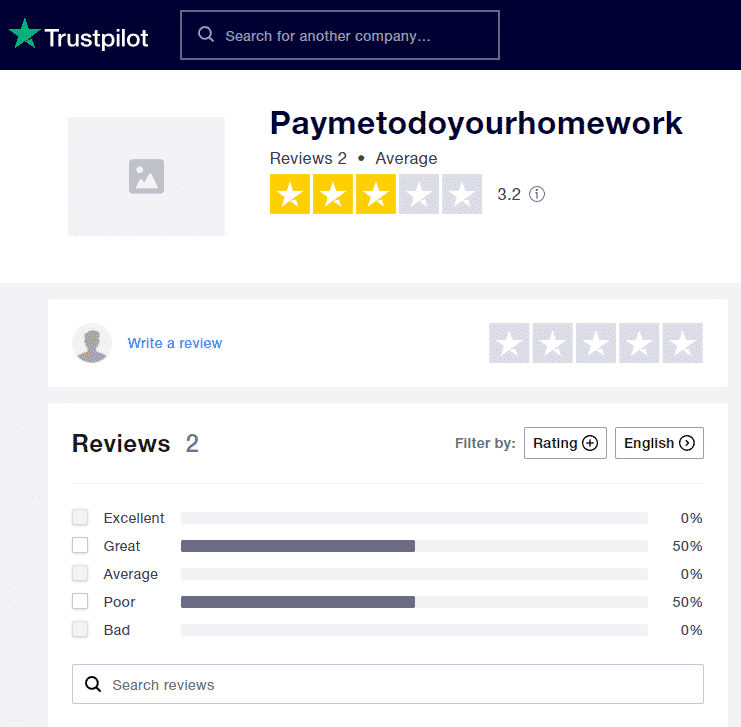 pay me to do your homework reviews reddit